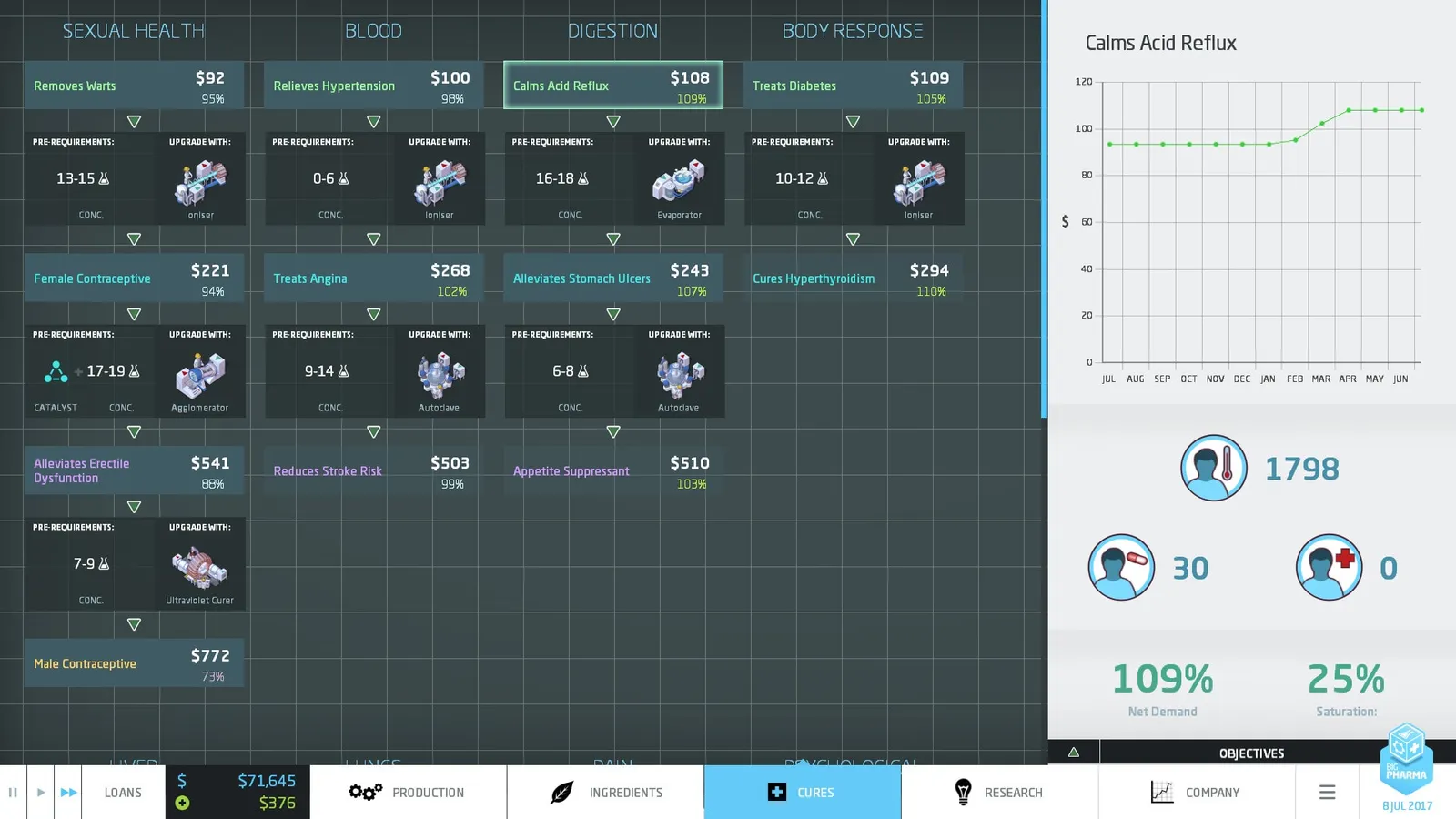 Big Pharma — factory, automation gameplay screenshot 5