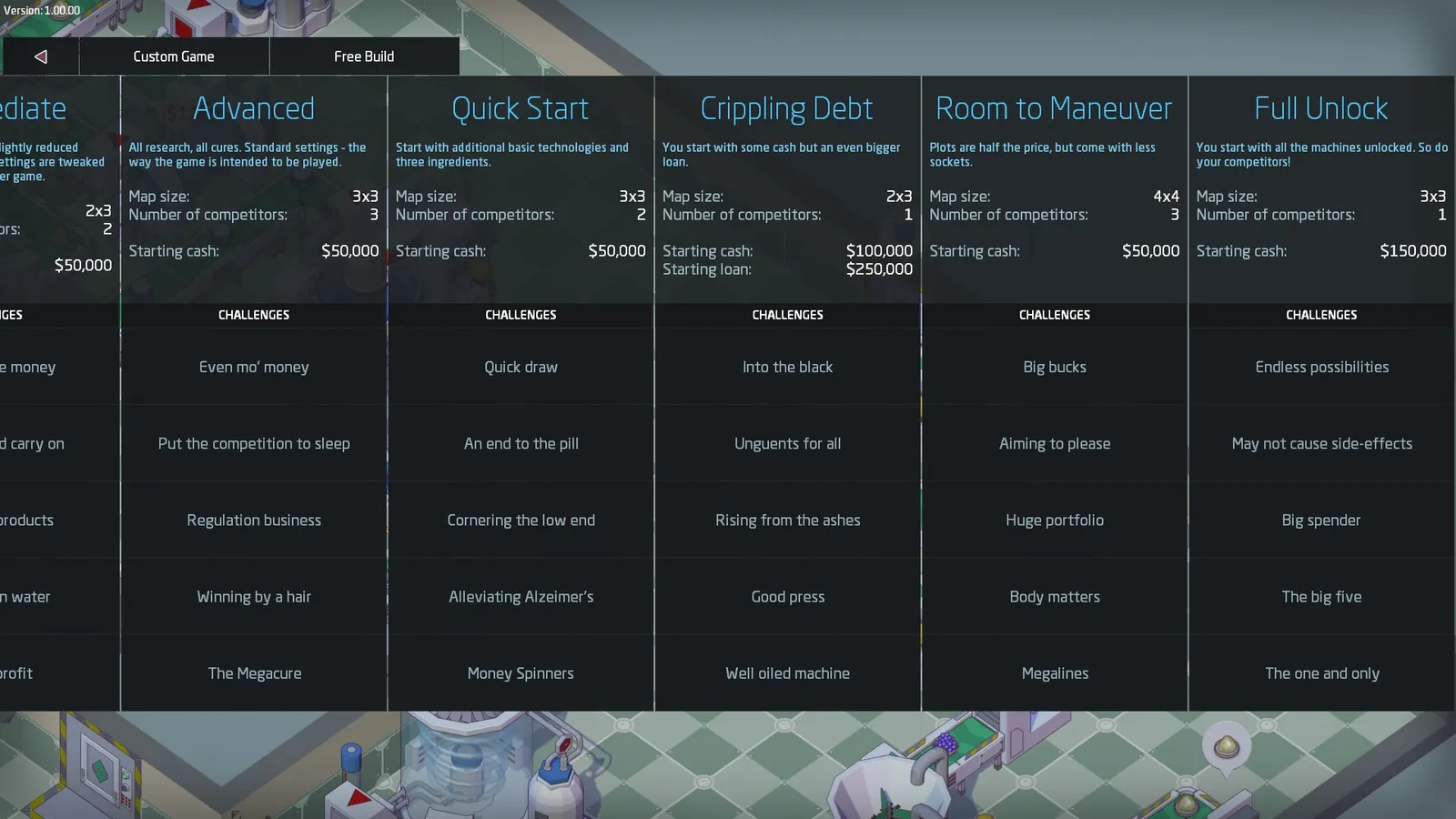 Big Pharma — factory, automation gameplay screenshot 8