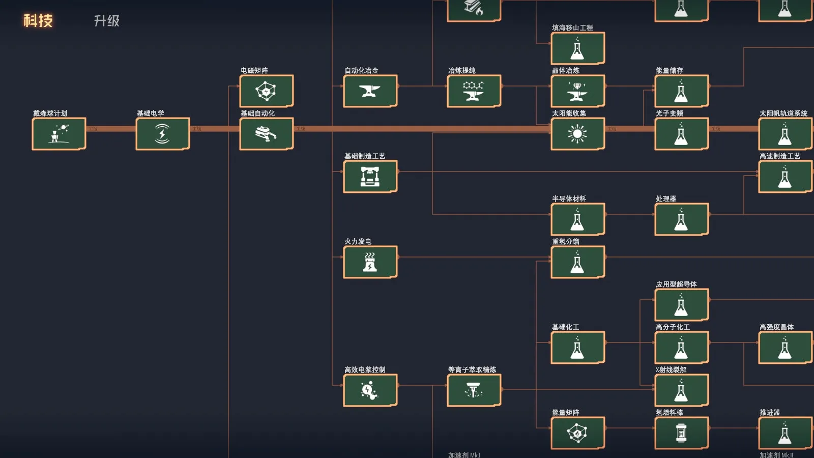 Dyson Sphere Program — automation, factory gameplay screenshot 9
