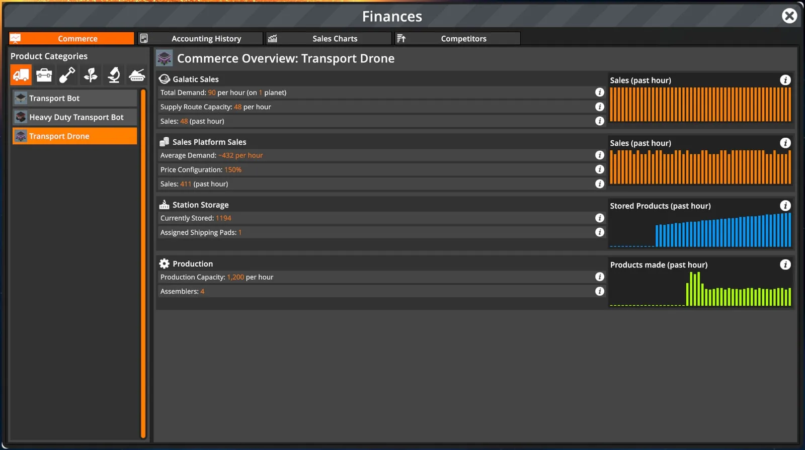 FOUNDRY — automation, factory gameplay screenshot 9